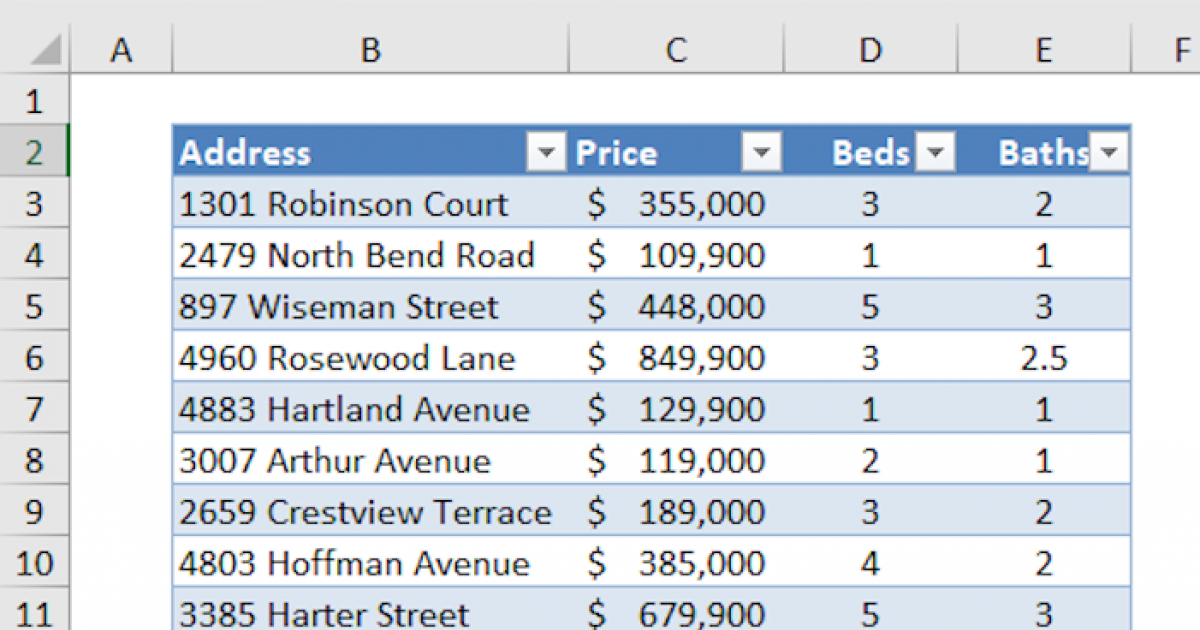 Excel Tables Exceljet